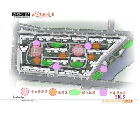 南陽.中達明淯新城園林設計公司